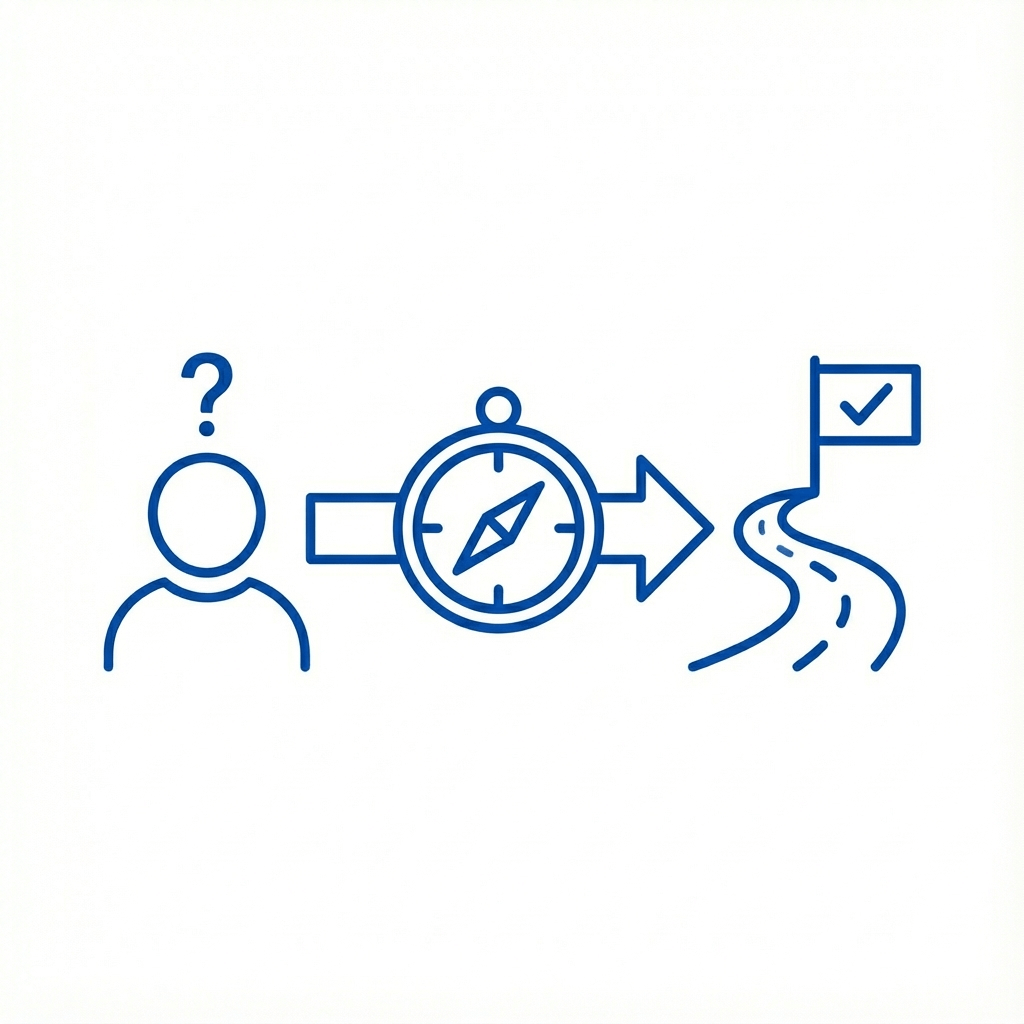 Consulting Capability