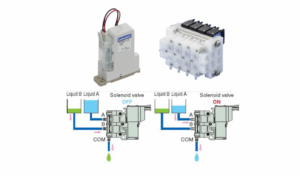 Chemical Solution for medical analysis